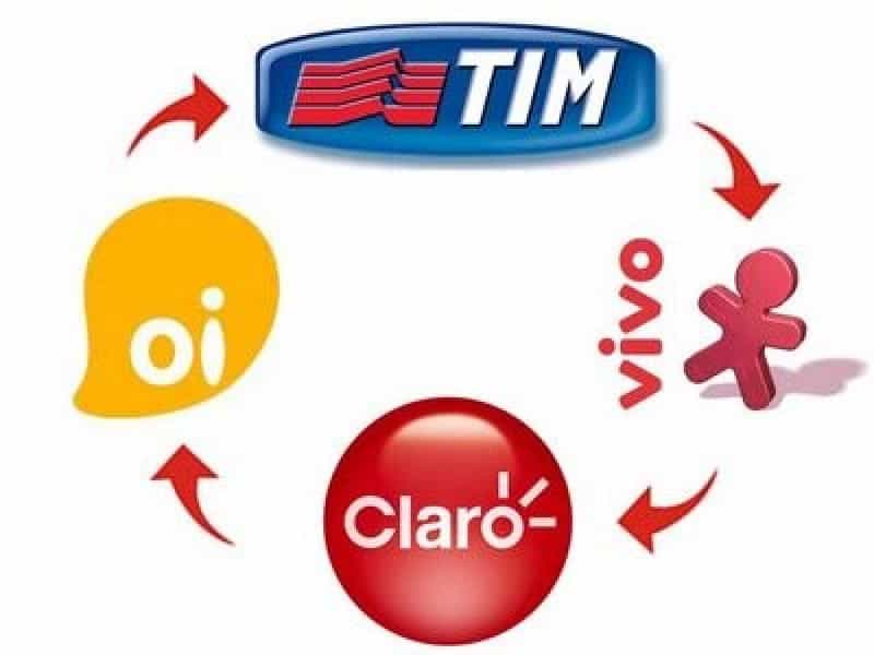 Olá, mundo! Lançamento do novo Blog DDI e DDD Brasil !