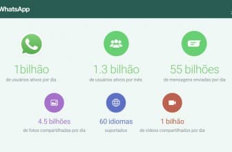 WhatsApp Business: novidade será lançada em breve!