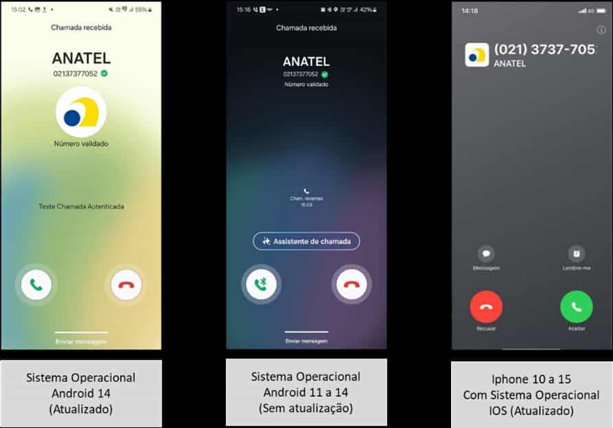 Chamada Verificada: como aparece a identificação da empresa no Android e iPhone Tela de celular mostrando chamada verificada com nome e logomarca da empresa identificada pela Anatel