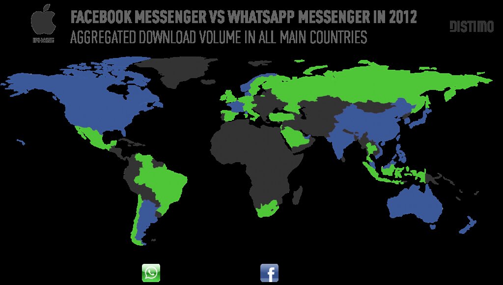 Facebook Messenger Vs Whatsapp Messenger por pais em 2012